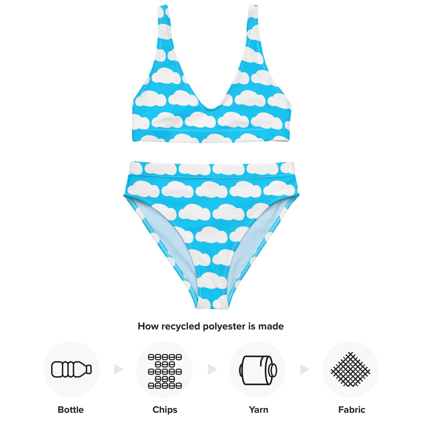 Bikini mit Wolken - aus recyceltem Material - blau/weiß