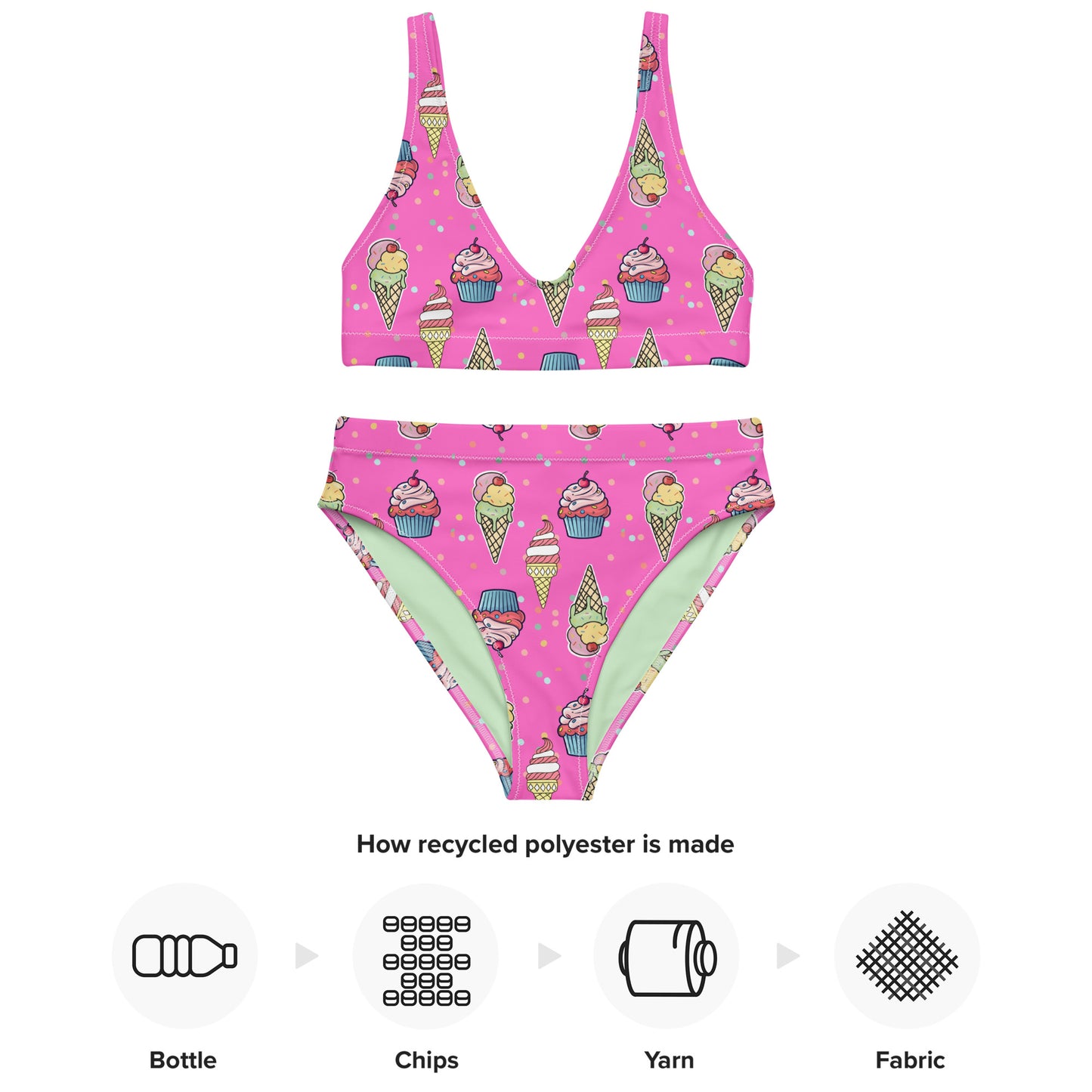 Farbenfroher, hoch geschnittener Bikini aus recyceltem Material